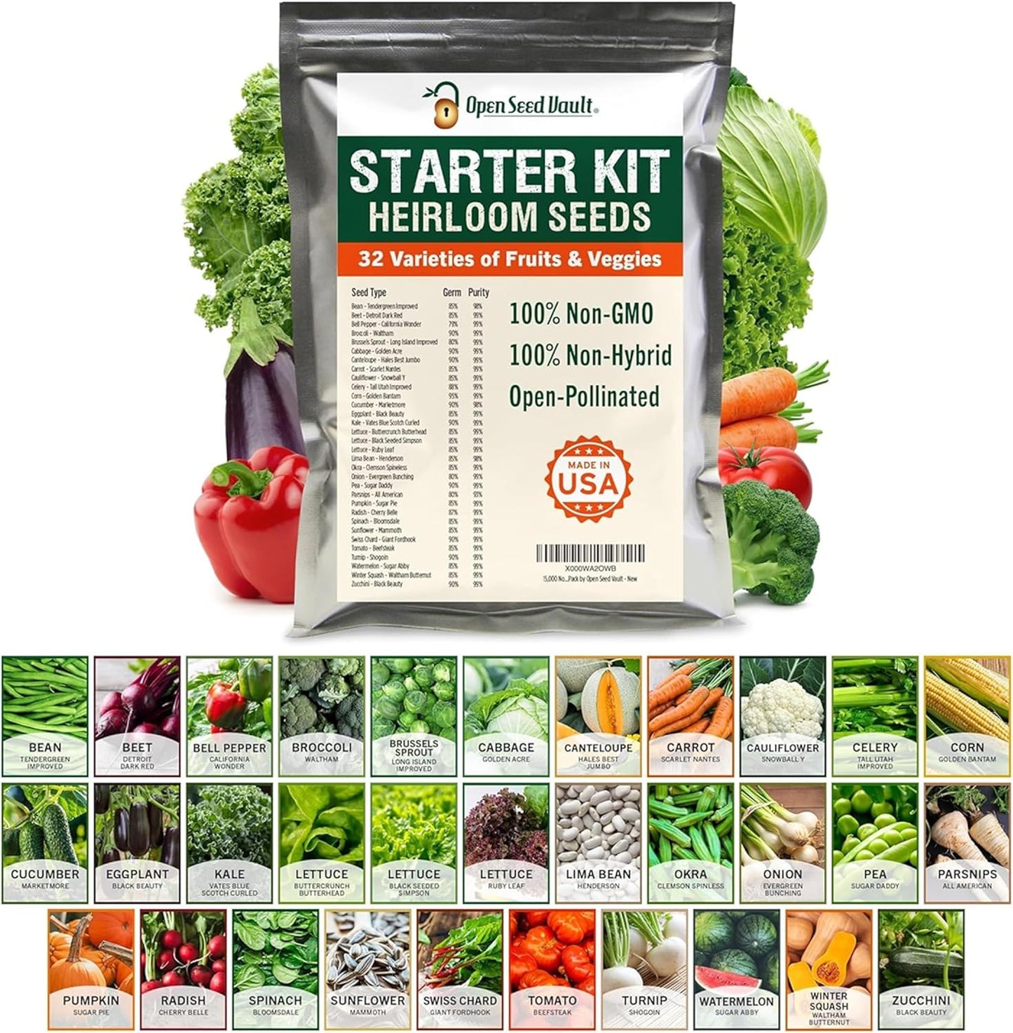 |15,000 Heirloom Seeds | 32 Seed Types | Survival Seeds | 2026 Season | Non GMO Vegetable and Fruit Seeds | Planting Outdoor & Indoor Garden