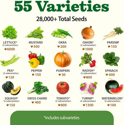 55 Variety Survival Seed Vault 28,000+ Heirloom Non-Gmo Vegetable Seeds for Planting, High Germination, Emergency Food Supply,Year-Round Garden Starter Kit,Gift for Gardeners (55 Varieties)